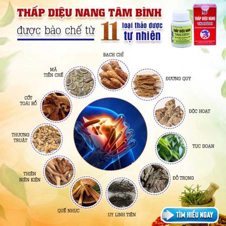 thấp diệu nang tâm bình