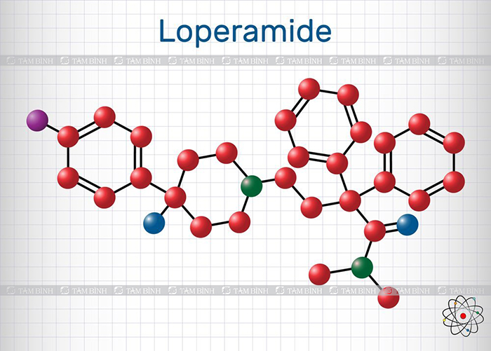 loperamid là gì 