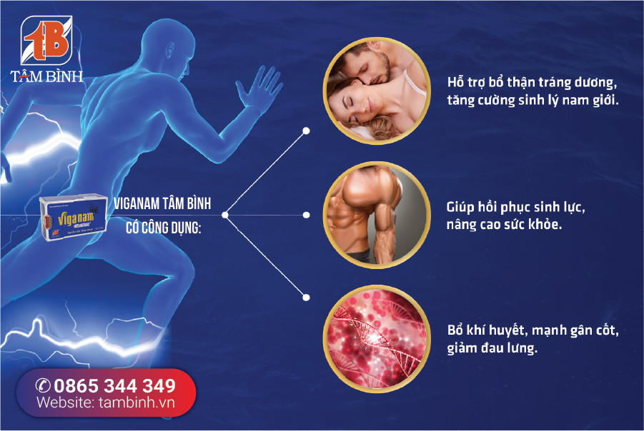 công dụng của Viganam Tâm Bình