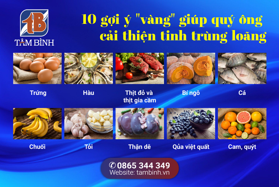 Thói Quen Ăn Uống Tích Cực