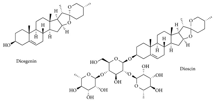 cấu trúc phân tử của diosgenin