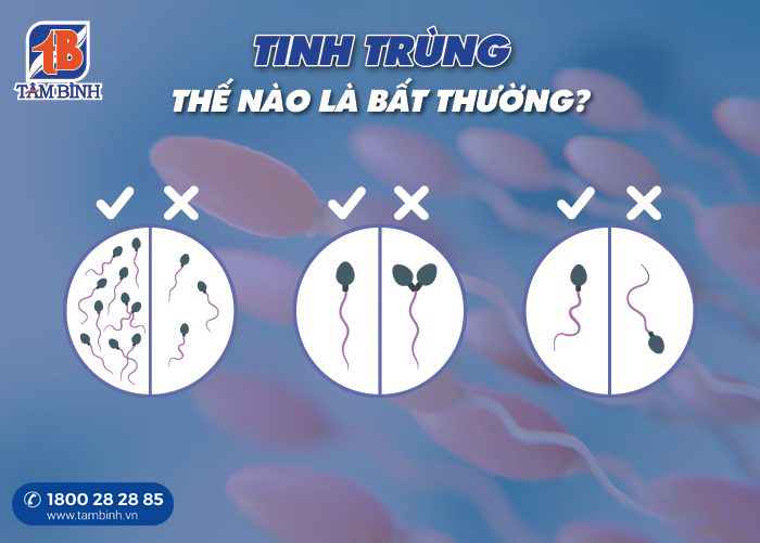 tinh trùng yếu