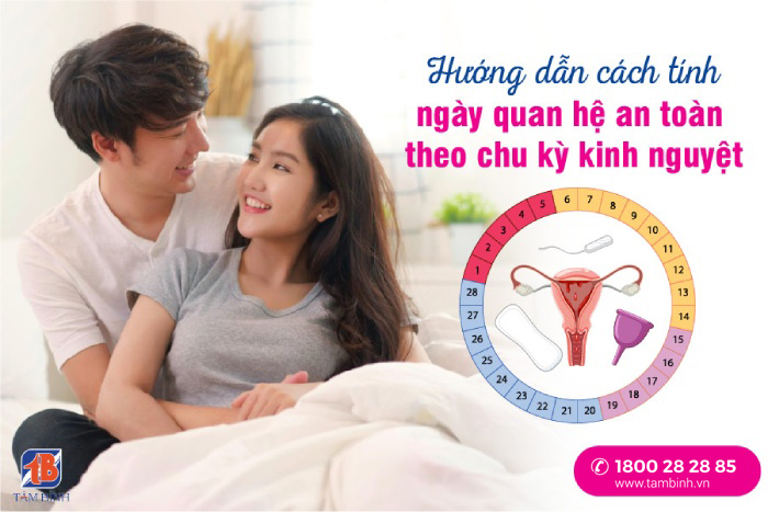 hướng dẫn tính ngày quan hệ an toàn