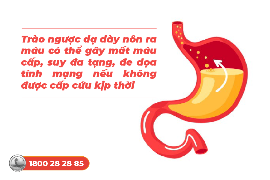 biến chứng trào ngược dạ dày nôn ra máu