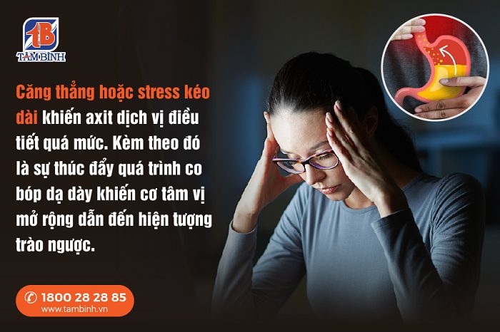 stress - nguyên nhân gây trào ngược dạ dày 