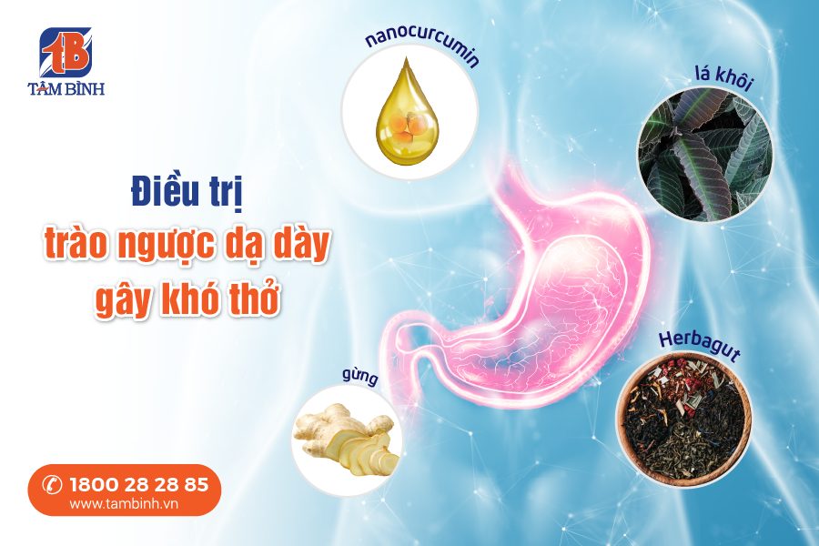 điều trị trào ngược dạ dày gây khó thở