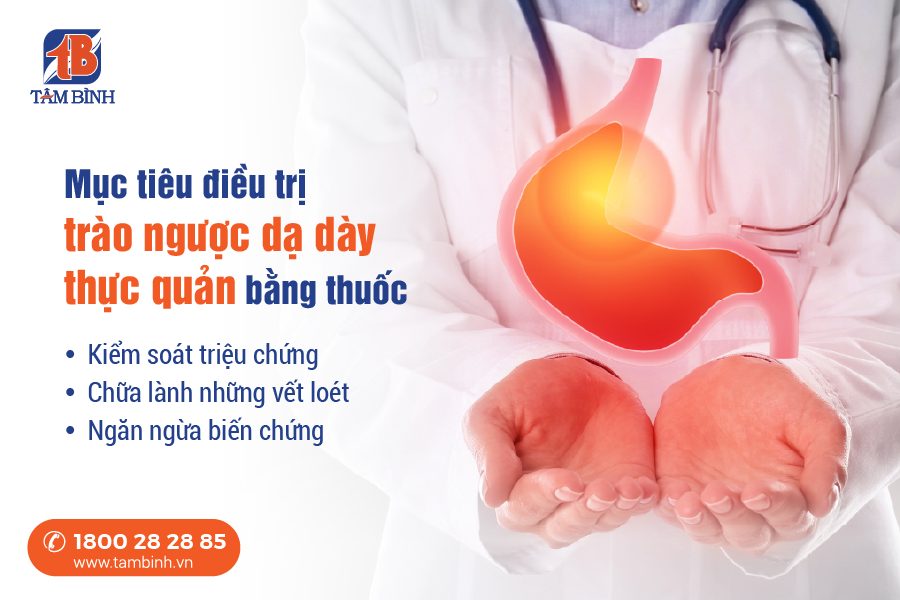 Mục tiêu trong điều trị trào ngược dạ dày bằng thuốc tây 