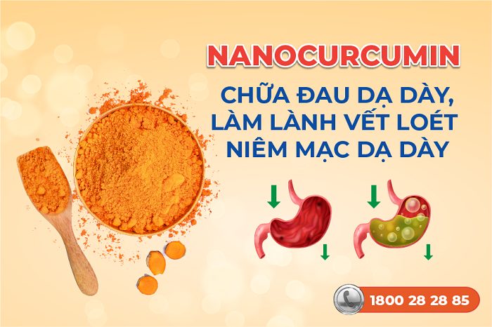 Nanocurcumin chữa đau dạ dày