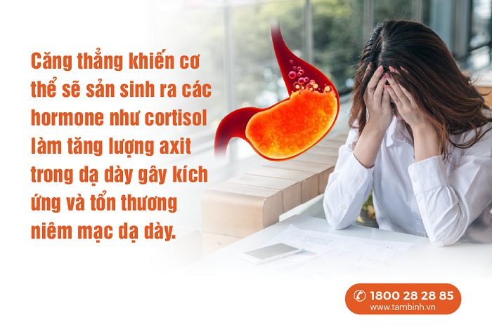 Căng thẳng tăng nguy cơ viêm loét dạ dày 