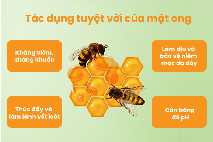 Tác dụng của mật ong